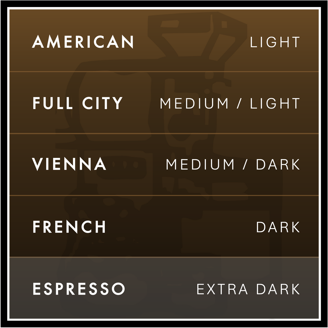 Honduras Comsa – Washed, Espresso